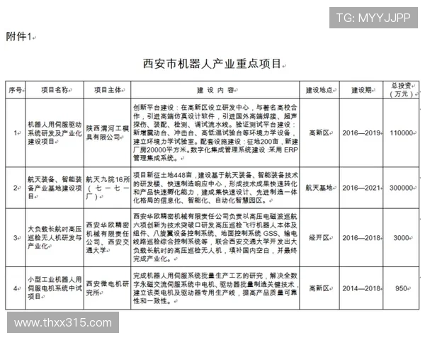 《2025年全球电竞产业发展趋势分析及热门赛事前瞻》