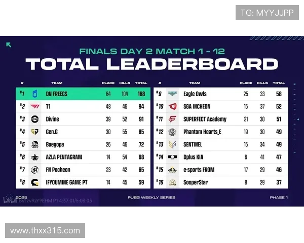 《2025全球电竞赛事激烈开战 各大战队新阵容和策略引关注》