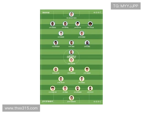 西布罗姆维奇俱乐部迎关键调整新赛季目标与阵容走向解析前景展望
